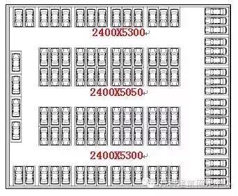 设计丨地库停车位基本尺寸，千万别再用错了!